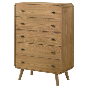 Robyn Chests