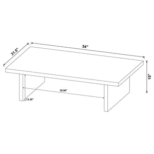 Max Tables