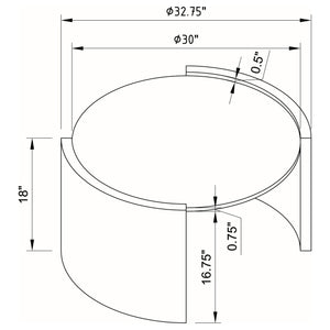 Gladstone Tables