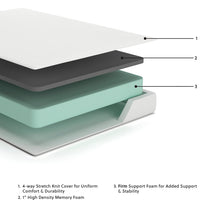 Load image into Gallery viewer, Chime 8 Inch Memory Foam Mattress in a Box