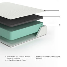 Load image into Gallery viewer, Chime 12 Inch Memory Foam Mattress in a Box