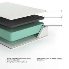 Load image into Gallery viewer, Chime 12 Inch Memory Foam Mattress in a Box