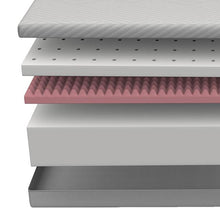 Load image into Gallery viewer, DELPHINIUM Full Mattress