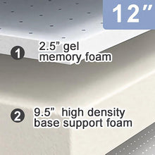 Load image into Gallery viewer, Artemisia 12" Memory Foam Mattress