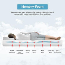 Load image into Gallery viewer, Artemisia 8" Memory Foam Mattress White