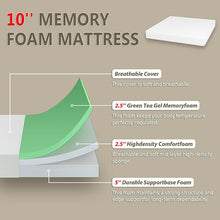 Load image into Gallery viewer, Forsythia 10&quot; E.King Green Tea Gel Memory Foam