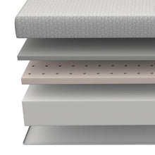 Load image into Gallery viewer, LOBELIA Twin Mattress