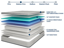 Load image into Gallery viewer, Salvia 12" Full Hybrid Pocket Coil Mattress