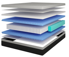 Load image into Gallery viewer, Verbena Mattress