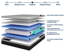 Load image into Gallery viewer, Verbena 12" Queen Hybrid Pocket Coil Mattress
