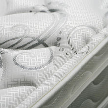 Load image into Gallery viewer, JALEN White 9&quot; Euro Top Mattress, Cal.King