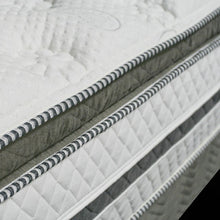 Load image into Gallery viewer, Siddalee 16 Euro Pillow Top 2.5 Gel Infused Memory Foam