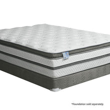 Load image into Gallery viewer, Siddalee 16 Euro Pillow Top 2.5 Gel Infused Memory Foam