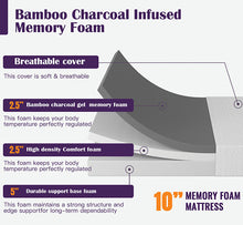 Load image into Gallery viewer, Nasturtium 10&quot; E.King Bamboo Charcoal Infused Memory Foam